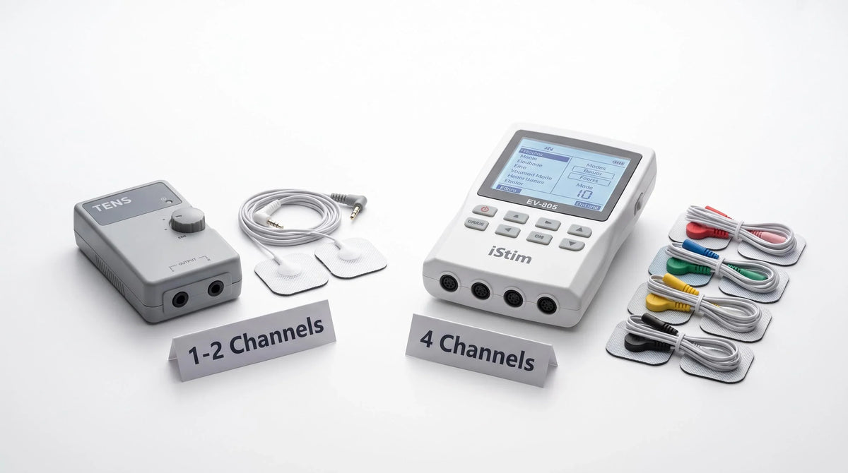 EV-805 vs Basic TENS Unit: Is 4 Channels Worth It?