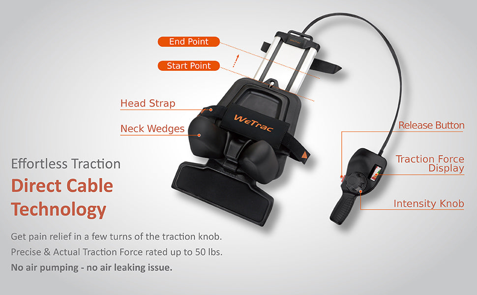 CT800 WeTrac Homeuse Cervical Traction Device - Everyway4all