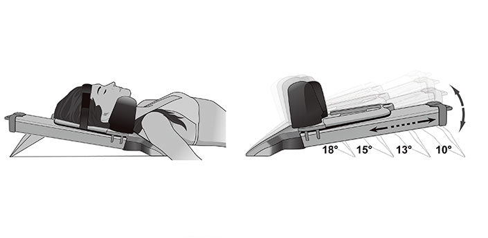CT800 WeTrac Homeuse Cervical Traction Device - Everyway4all